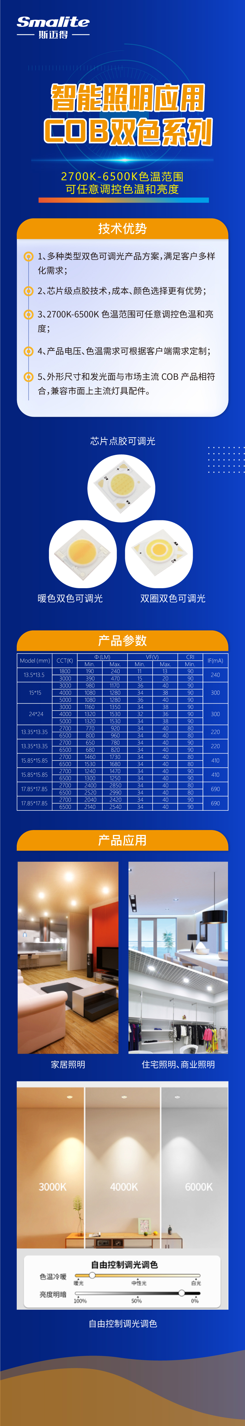 斯邁得半導(dǎo)體推智能照明COB雙色系列